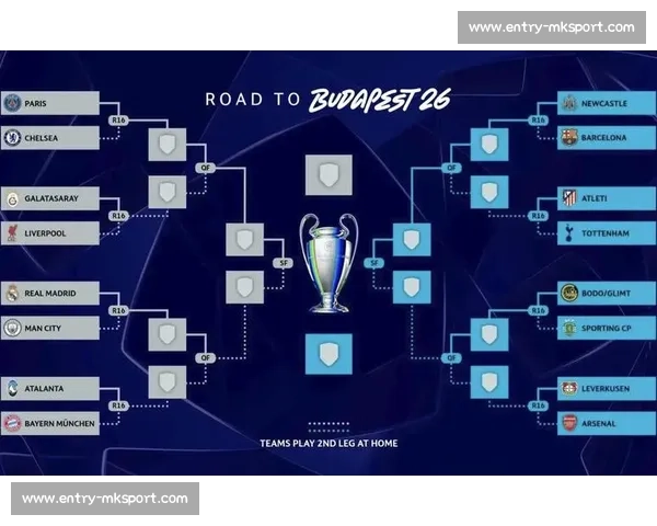 曼城世俱杯 16 强出局损失 1370 万奖金，高层八强目标落空